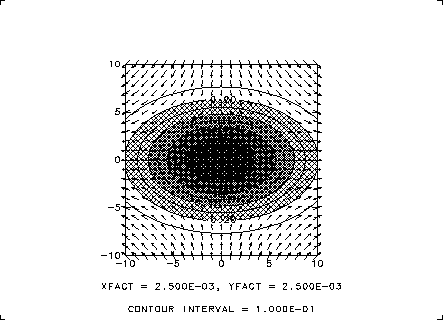 \resizebox{10cm}{!}{\includegraphics{u2d/u2d4.eps}}