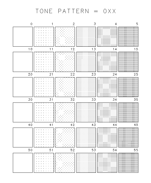 \resizebox{16cm}{!}{\includegraphics{append/sgtone0.eps}}