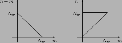 \begin{figure}\begin{center}
\begin{picture}(300,100)(10,-10)
\put(20 , 10){\v...
...00,-20) \{ shortstack\{三角形切断\}\}
\par
\end{picture}\end{center}\end{figure}