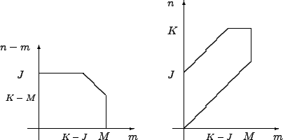 \begin{figure}\begin{center}
\begin{picture}(300,170)(10,-20)
\put(20 , 10){\v...
...00,-20) \{ shortstack\{五角形切断\}\}
\par
\end{picture}\end{center}\end{figure}