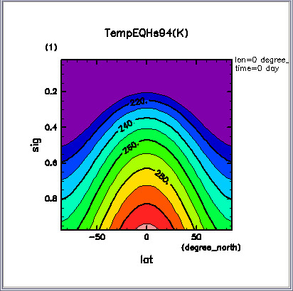 images/gave_tempeq_draw.png