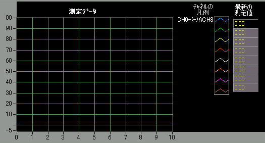 NbNŌ傪\