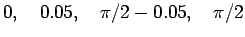 $0, \quad 0.05, \quad \pi/2 - 0.05,\quad \pi/2$