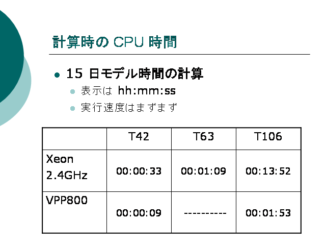 ׻ CPU 