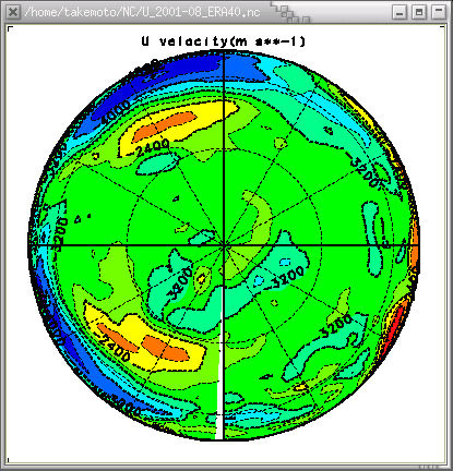 Ϳˡ, 2001ǯ8(=1000mb)