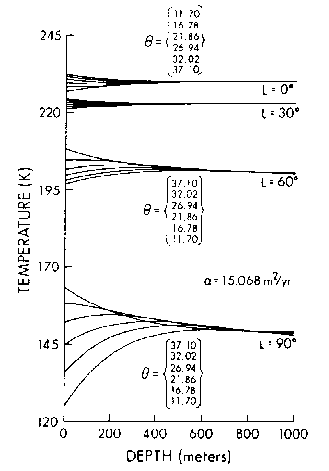 \Depsf[][]{fig-prohibited/kikou-3.ps}