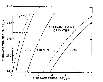 \Depsf[][]{fig-prohibited/kikou-7.ps}