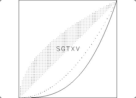 \resizebox{10cm}{!}{\includegraphics{kihon1/kihon1.eps}}