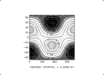 \resizebox{10cm}{!}{\includegraphics{u2d2/u2d5.eps}}