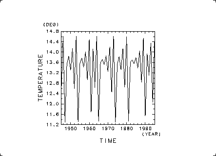 \resizebox{10cm}{!}{\includegraphics{u1d/u1d1.eps}}