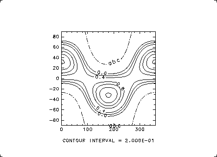 \resizebox{10cm}{!}{\includegraphics{u2d1/u2d1.eps}}