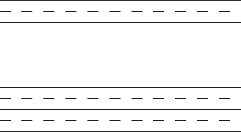 \begin{picture}(300,150)(50,10)
\put(50,20){\line(1,0){220}}
\put(50,40){\line...
...){\shortstack{$\sigma=1$}}
\put(280,136){\shortstack{$\sigma=0$}}
\end{picture}