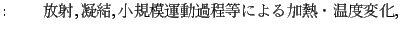 $\displaystyle : \qquad $BJ|<M(B, $B6E7k(B, $B>.5,LO1?F02aDxEy$K$h$k2CG.!&29EYJQ2=(B,$