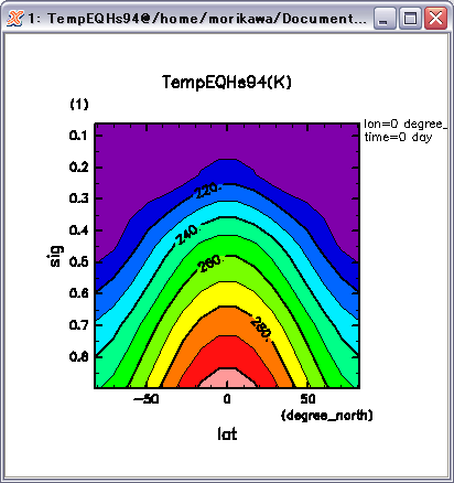 images/gave_tempeq_draw.png