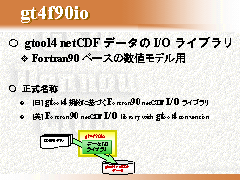 gt4f90io