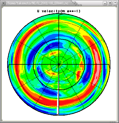 , ̿ˡ, 2001ǯ8(=1000mb)