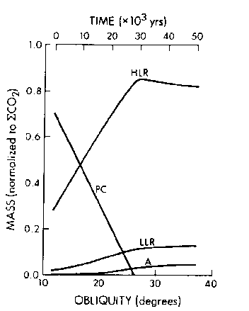 \Depsf[][]{fig-prohibited/kikou-5.ps}