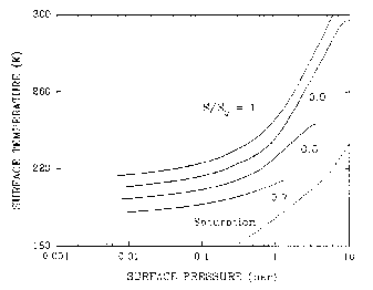 \Depsf[][]{fig-prohibited/kikou-8.ps}