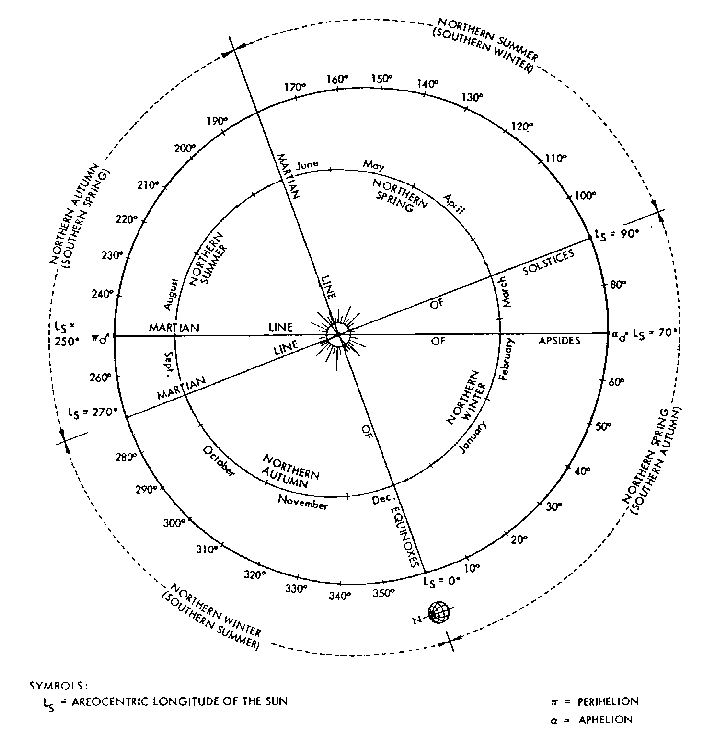 \begin{figure}\begin{center}
\Depsf[][]{fig-prohibited/tansa-2.ps}
\end{center}
\end{figure}