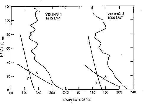 \Depsf[110mm]{fig-prohibited/temp-3.ps}